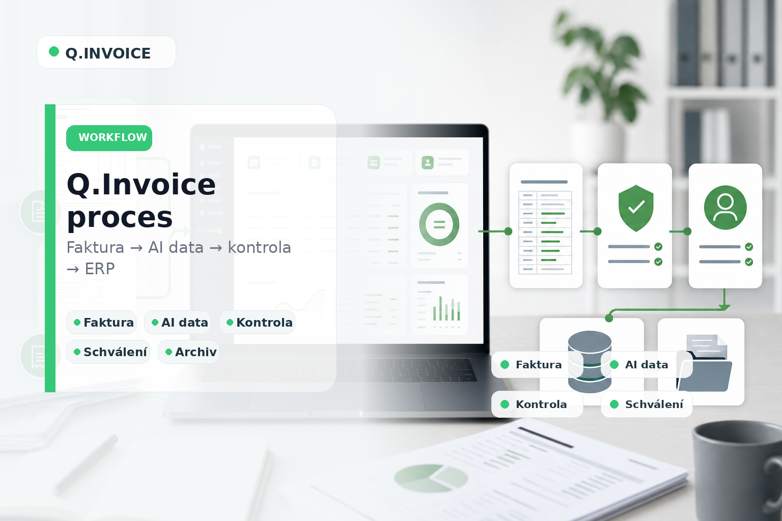 Workflow Q.Invoice od přijaté faktury přes AI vytěžení dat po ERP a archiv